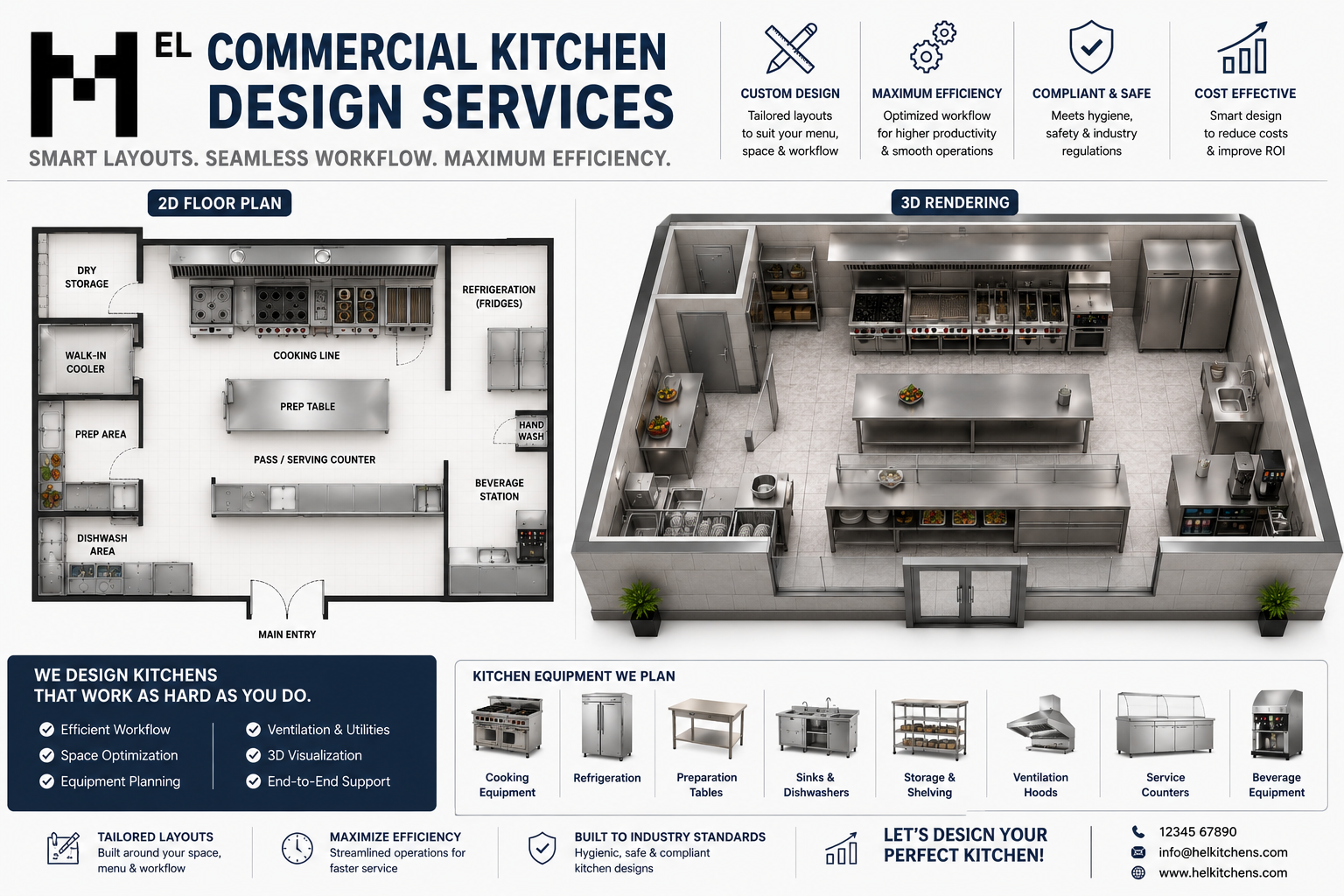 Kitchen Design Services