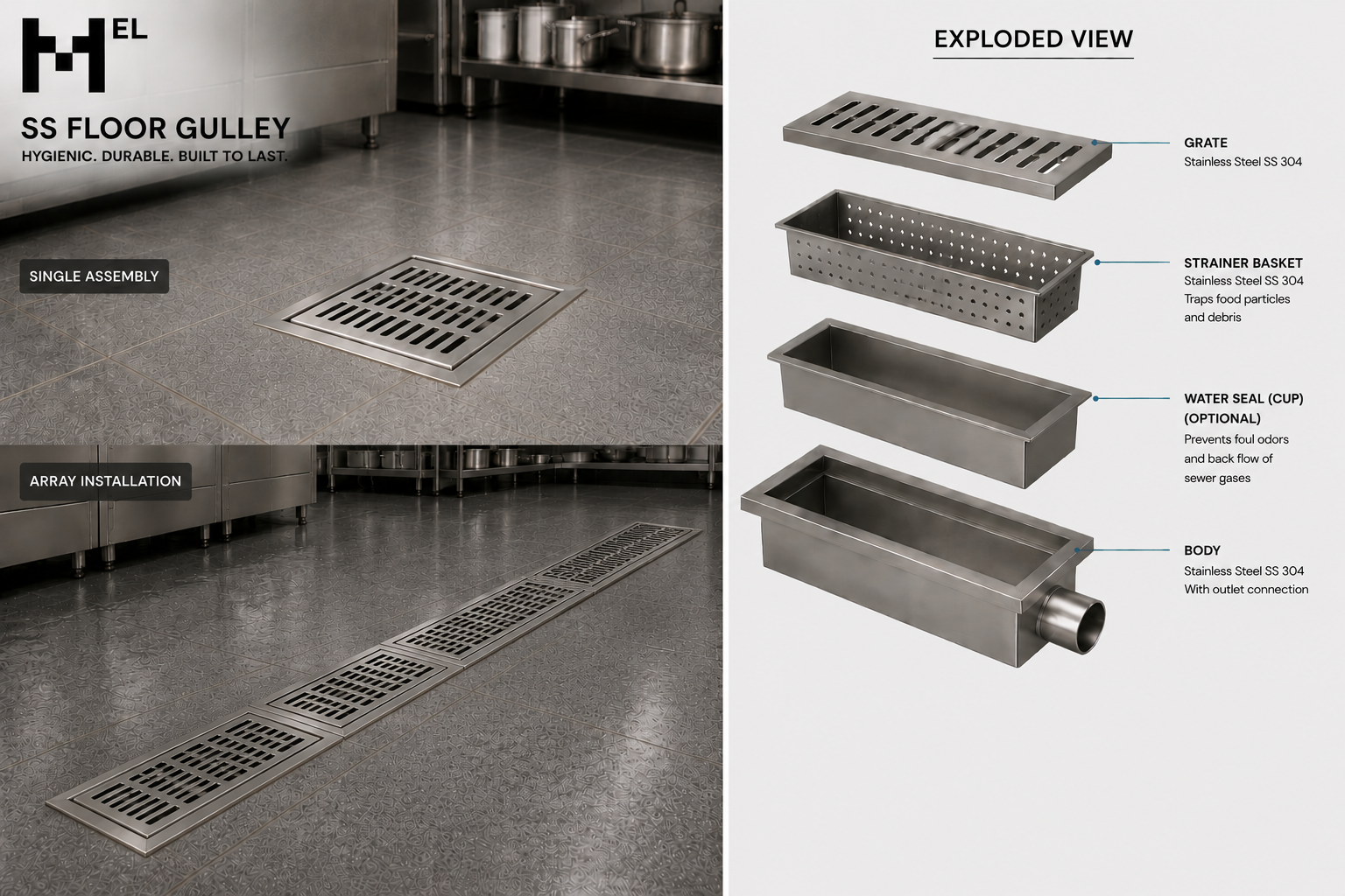 Floor Traps