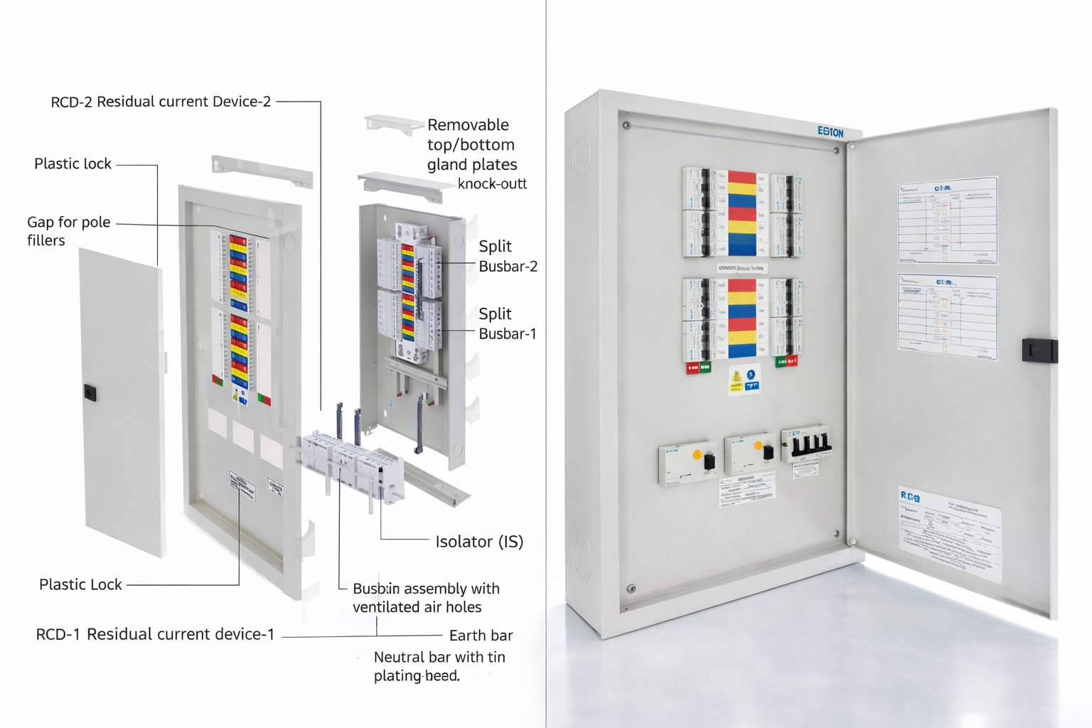 Electrical Power Division